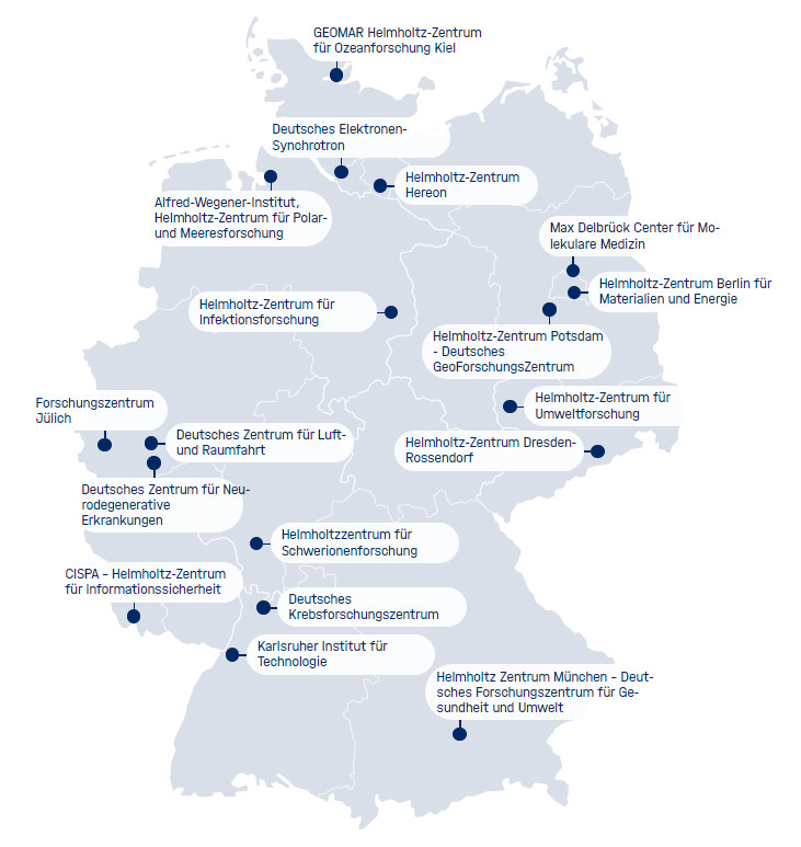 Deutschlandkarte mit 18 Helmholtz-Zentren