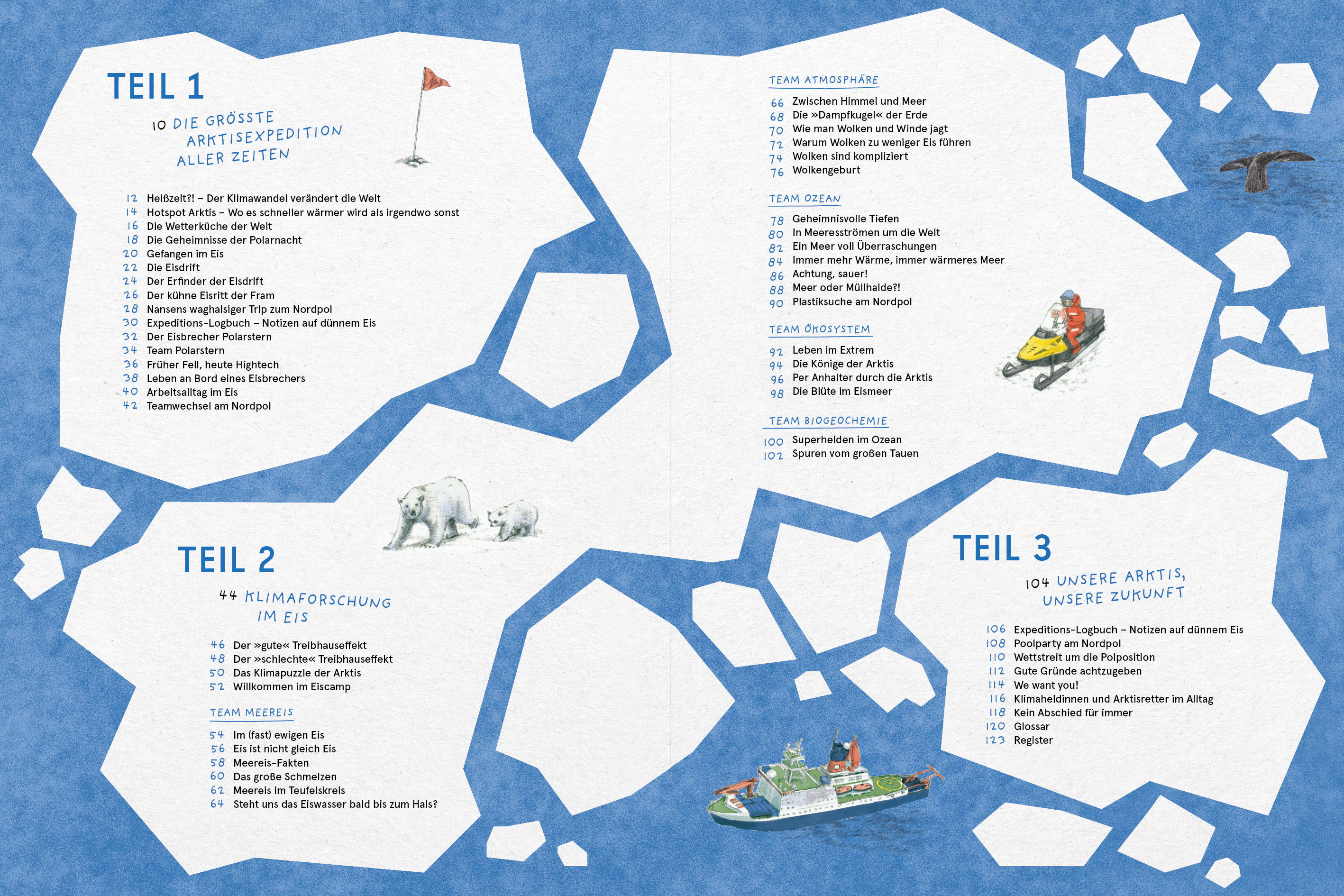 Inhaltsverzeichnis Kindersachbuch Expedition Polarstern