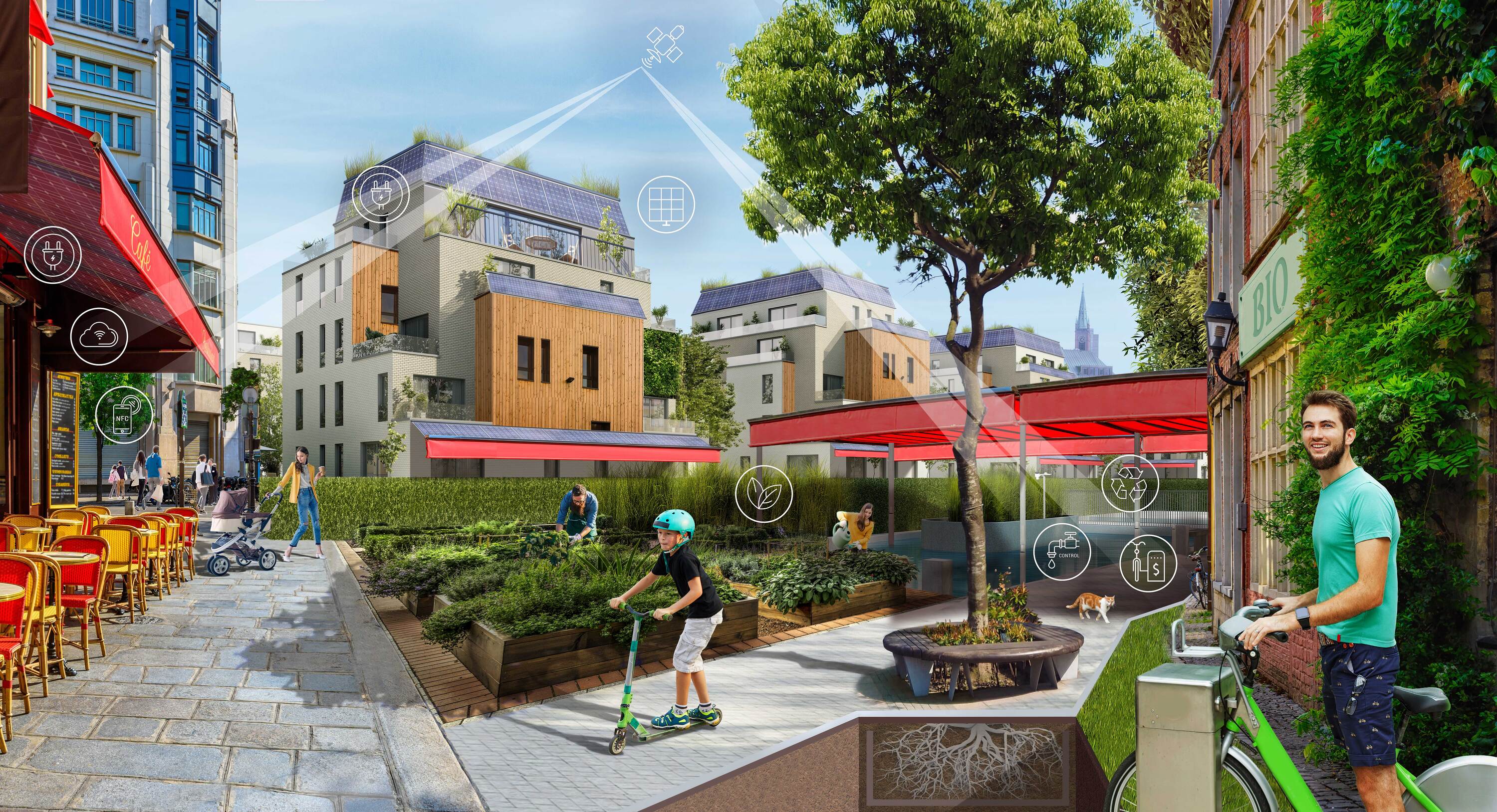 Schaubild städtische Infrastruktur