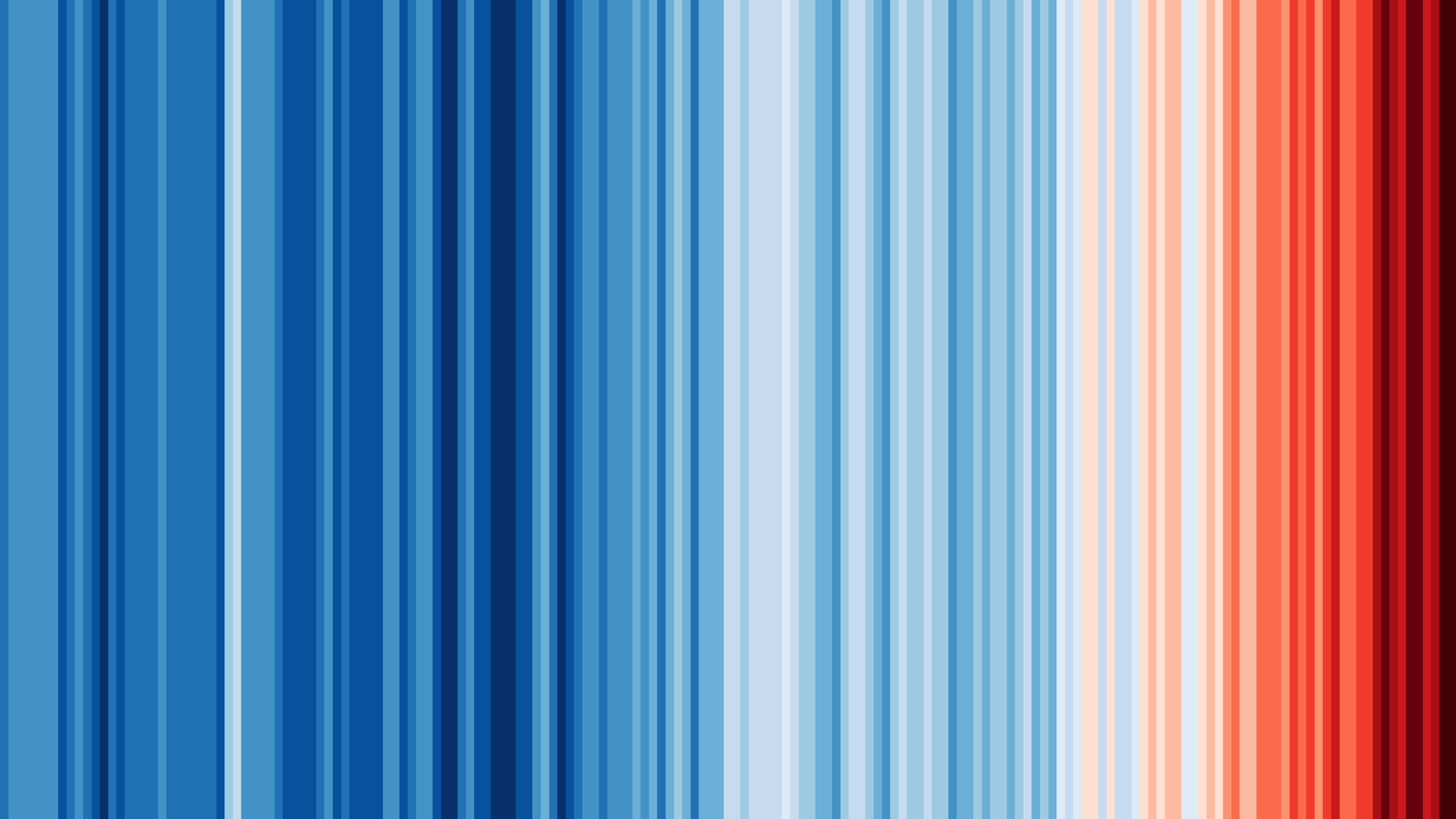Warming Stripes 2024