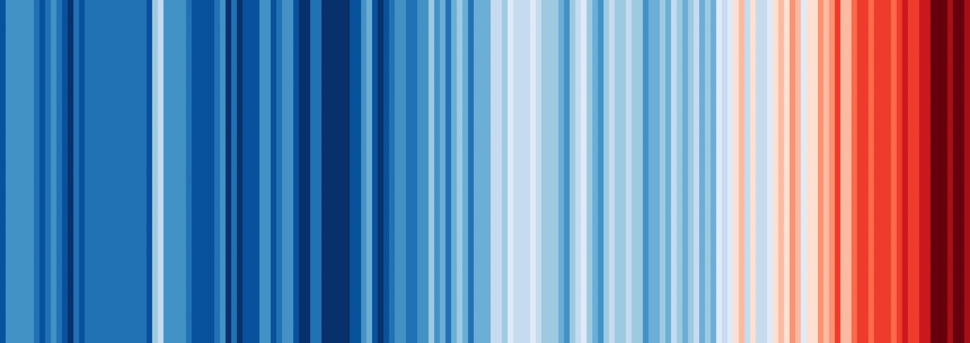 Die Warming Stripes zeigen die Erwärmung der Erde in Blau- und Rot-Tönen