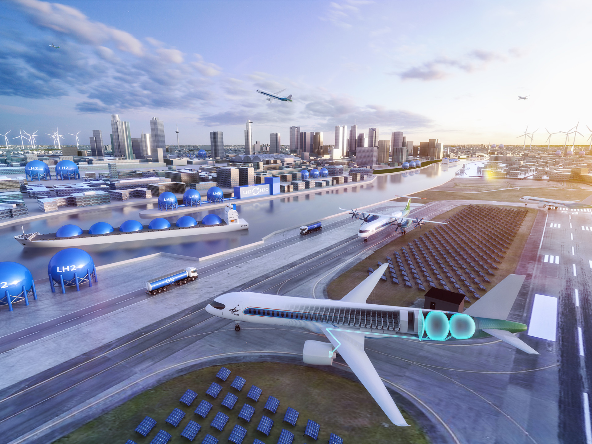Vision einer zukünftigen Wasserstoffwirtschaft im Flugverkehr