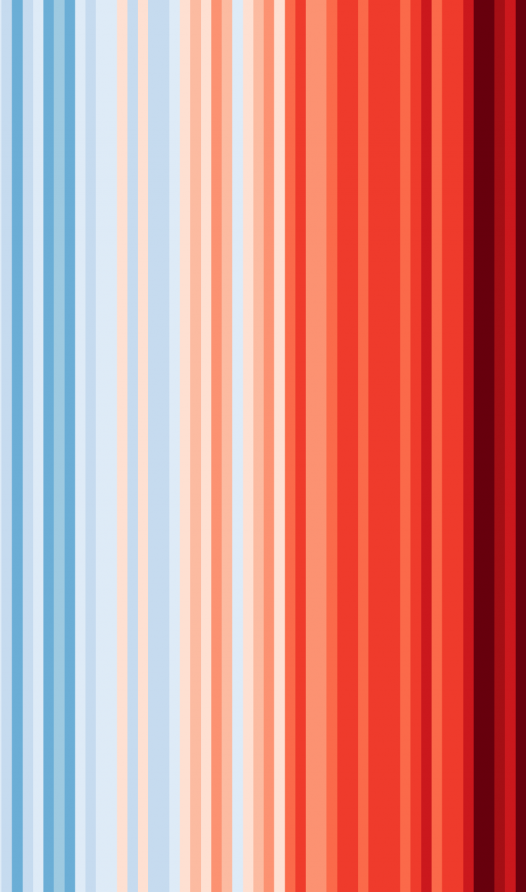 Klimastreifen: blaue und rote vertikale Streifen zeigen die Veränderung der globalen Mitteltemperatur. Blau steht für kühle Durchschnittstemperaturen und rot für wärmere. Je nach Temperatur gibt es Abstfungen in blau und rot