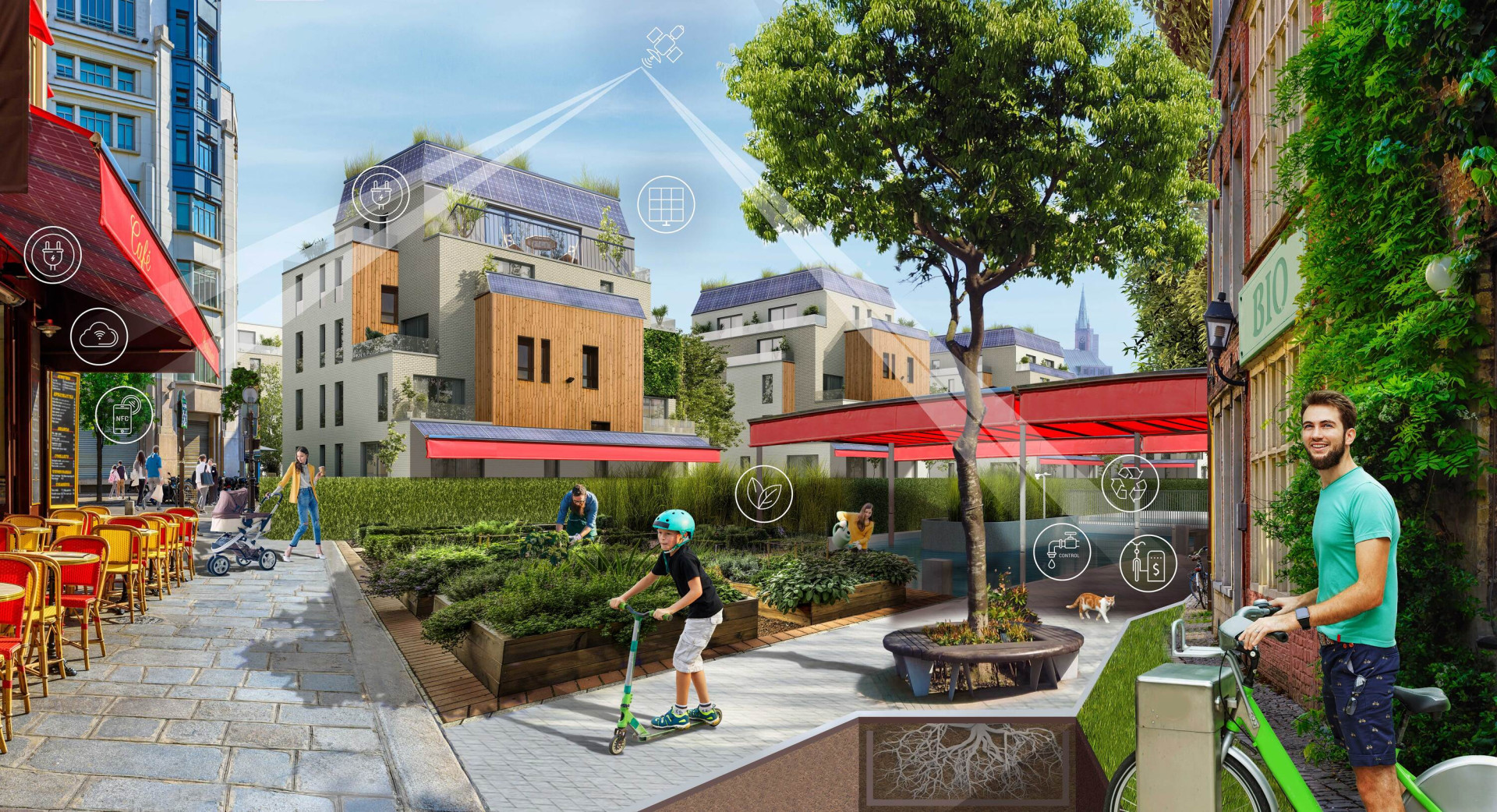 Schaubild städtische Infrastruktur