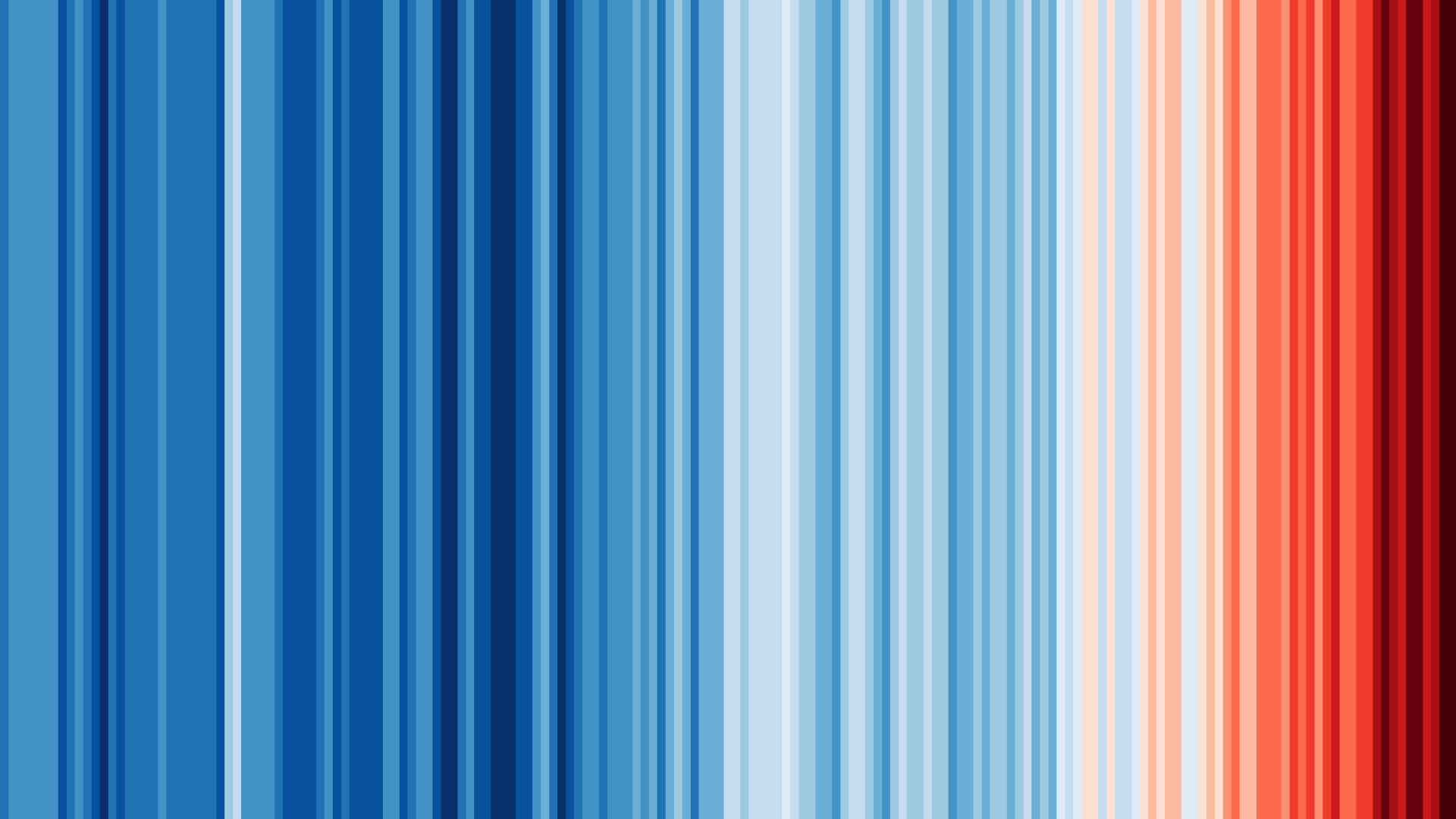 Warming Stripes 2024